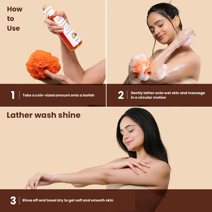 Instructions on how to use a loofah with a bottle of soap, showing a woman applying soap and scrubbing her arm.