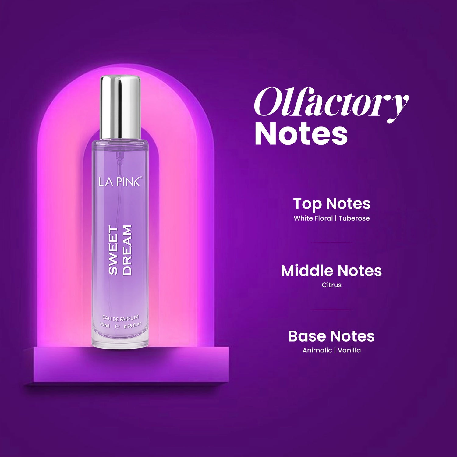 Silver Collection Unisex EDP Perfume Gift Set