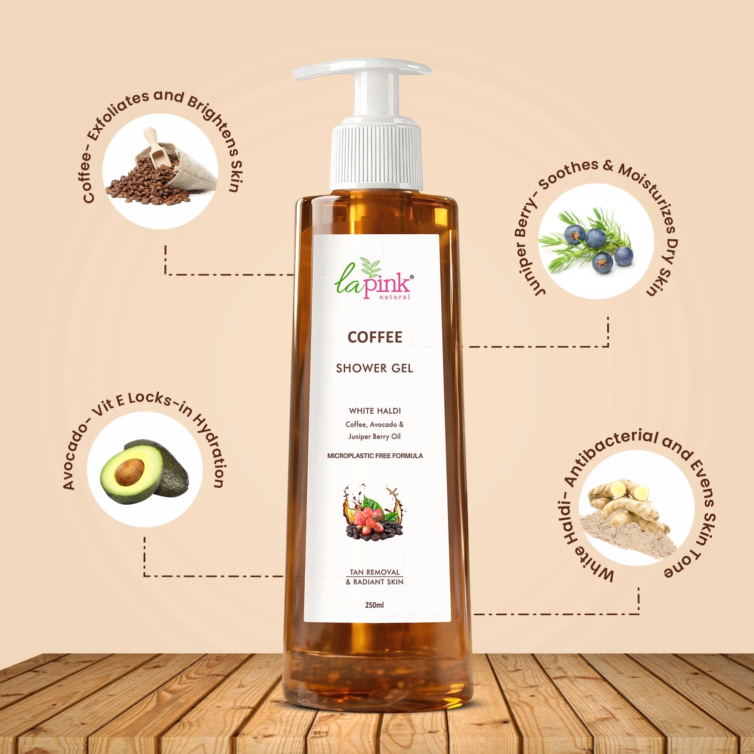 Coffee shower gel bottle with ingredients listed on a wooden surface and beige background