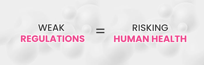 Text on a light gray background with 'WEAK REGULATIONS = RISKING HUMAN HEALTH' message.