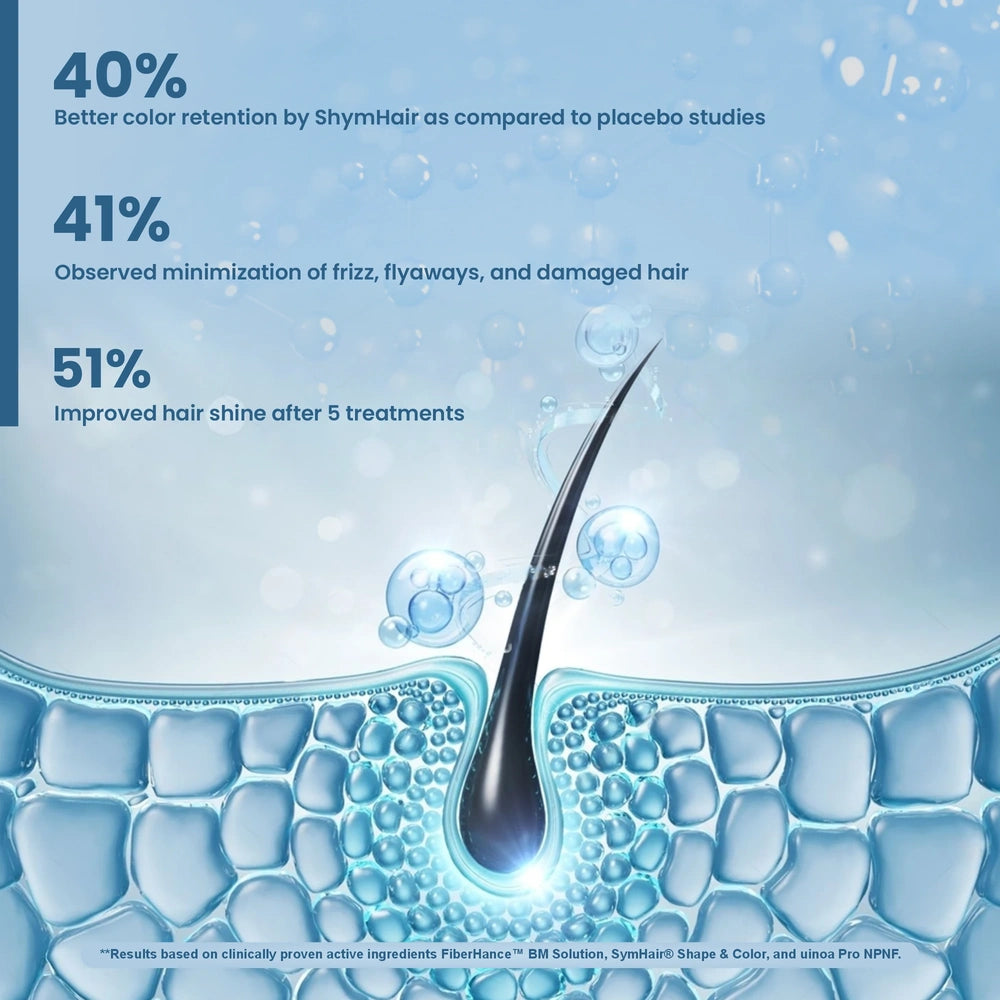 10X Color Protect with Protein Hair Mask