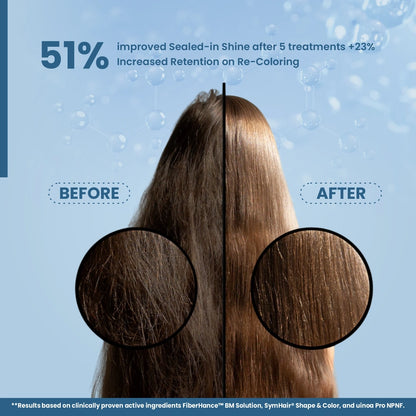 10X Color Protect with Protein Hair Mask