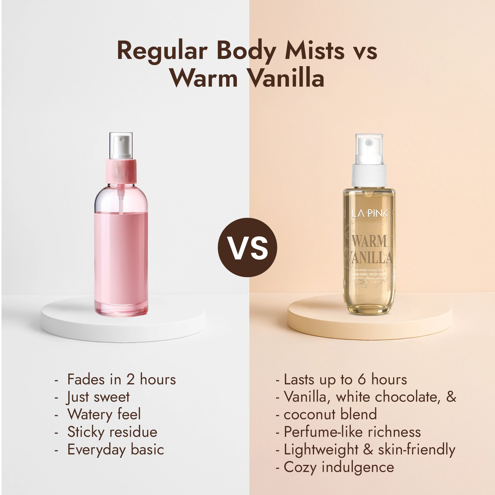 Comparison of regular body mist and Warm Vanilla body mist with product images and descriptive text.