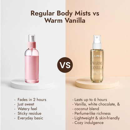 Comparison of regular body mist and Warm Vanilla body mist with product images and descriptive text.