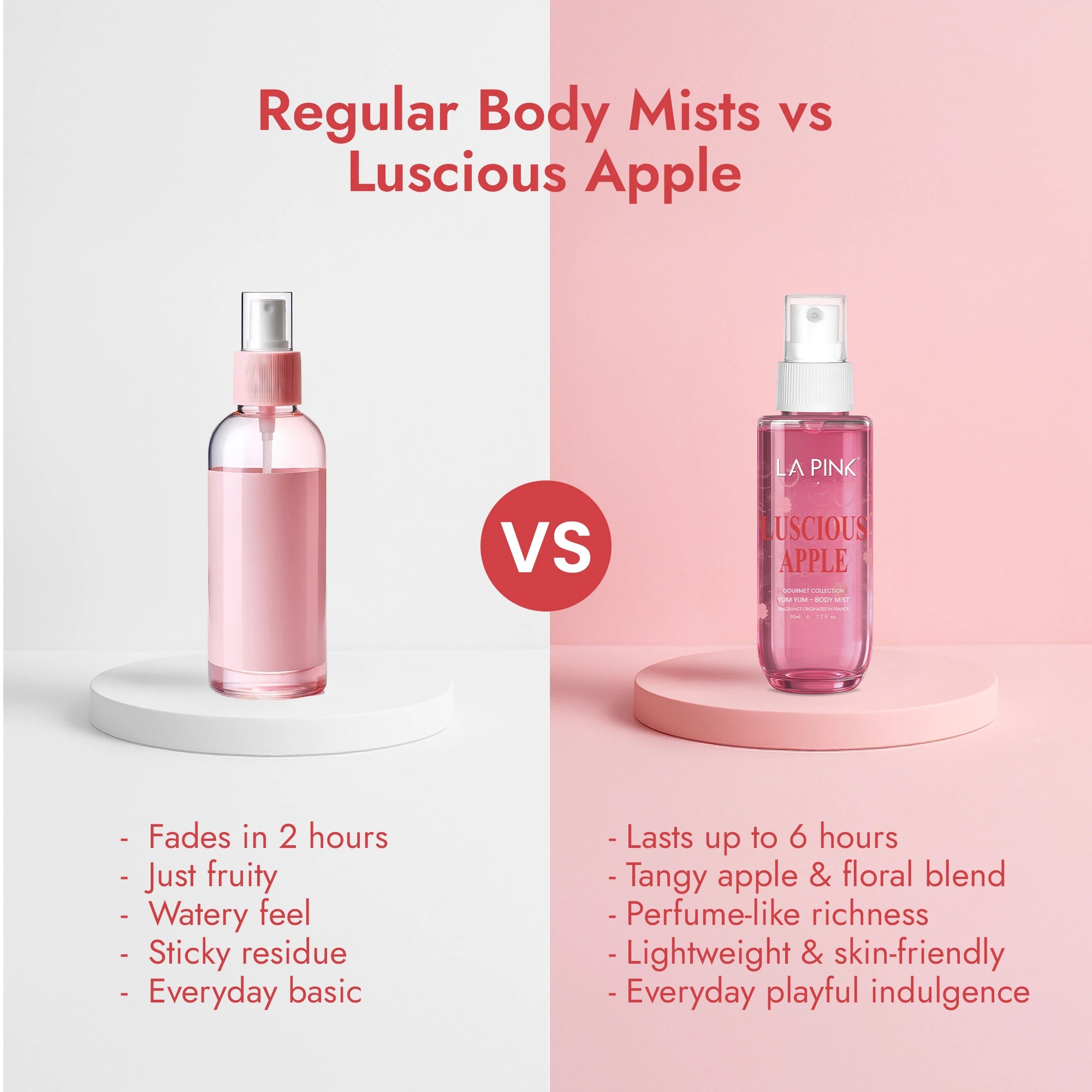 Luscious Apple Gourmet Body Mist