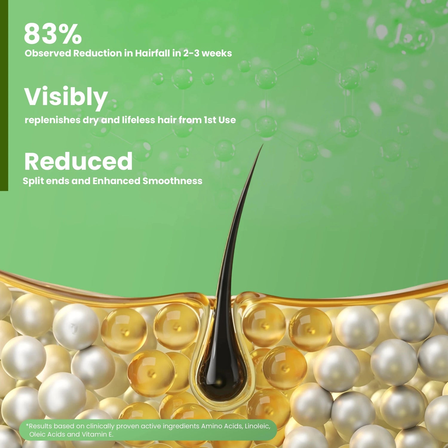Advertisement for hair care product showing a close-up of hair and oil droplet with text on a green background.