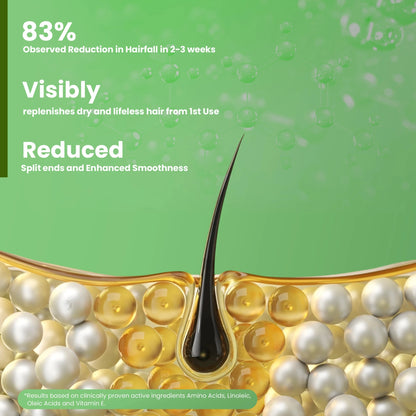 Advertisement for hair care product showing a close-up of hair and oil droplet with text on a green background.