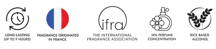 Logos and icons related to perfume and fragrance with text and symbols.