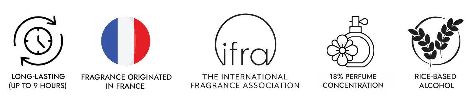 Logos and icons related to perfume and fragrance with text and symbols.