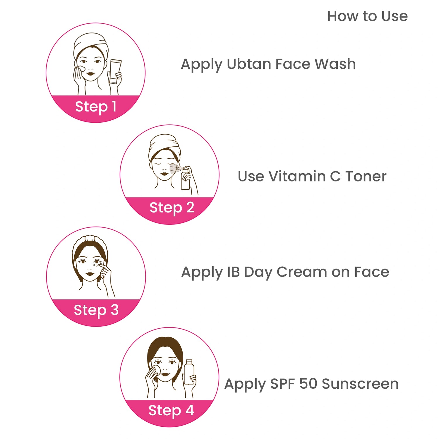 Glow Passport Essentials Travel Kit