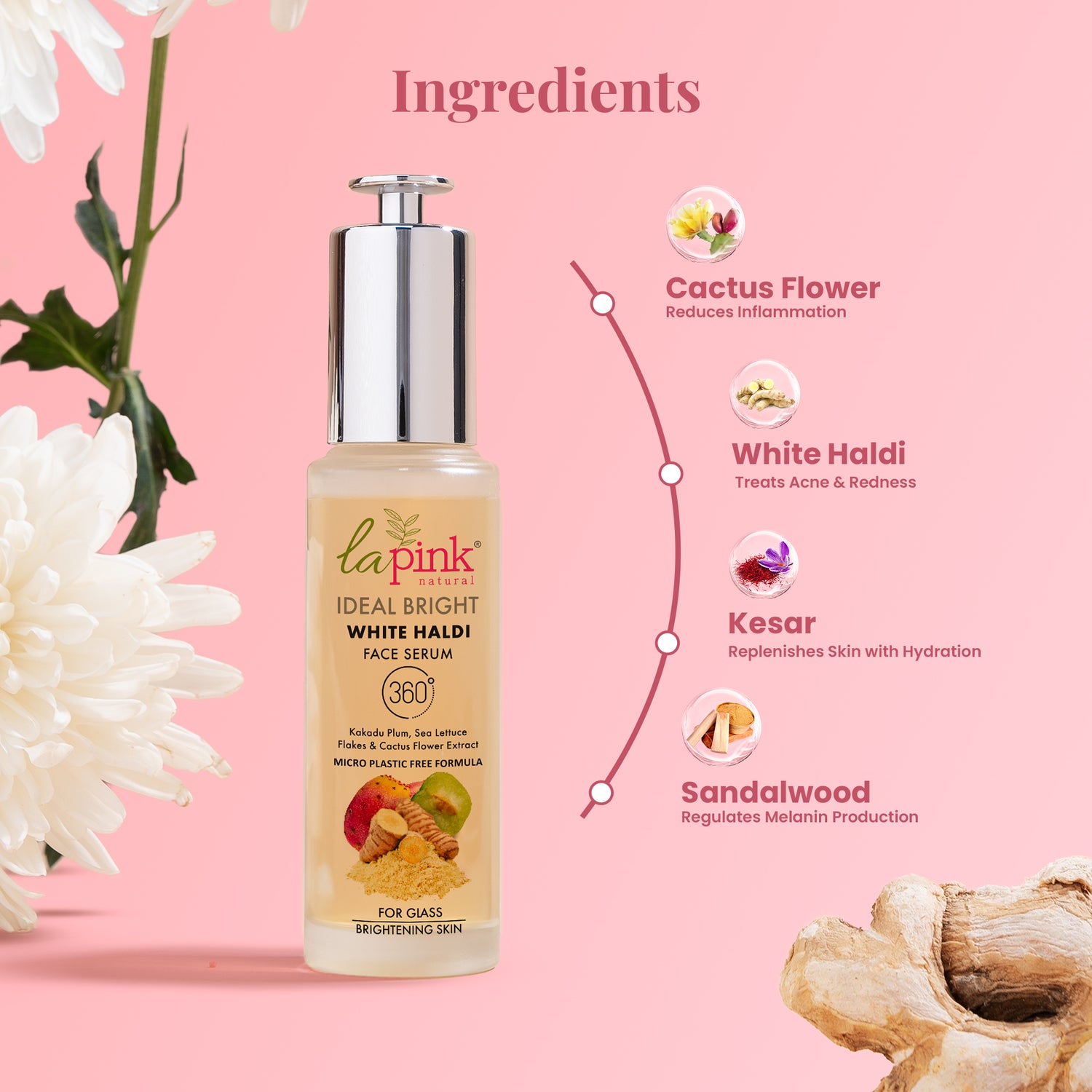Ideal Bright Complete Skincare Combo