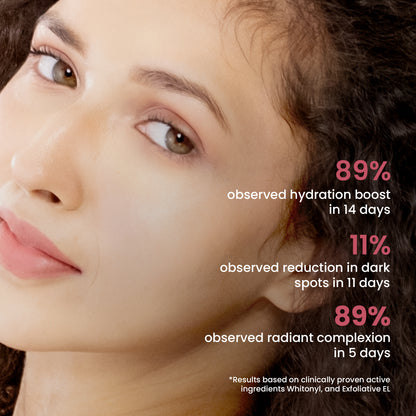 Ideal Bright Skin Refresh Combo
