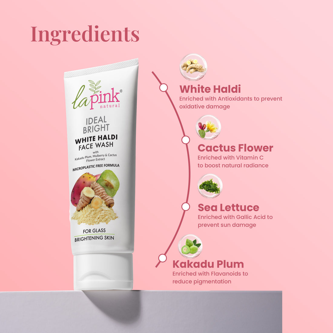 Ideal Bright Skin Replenish Combo