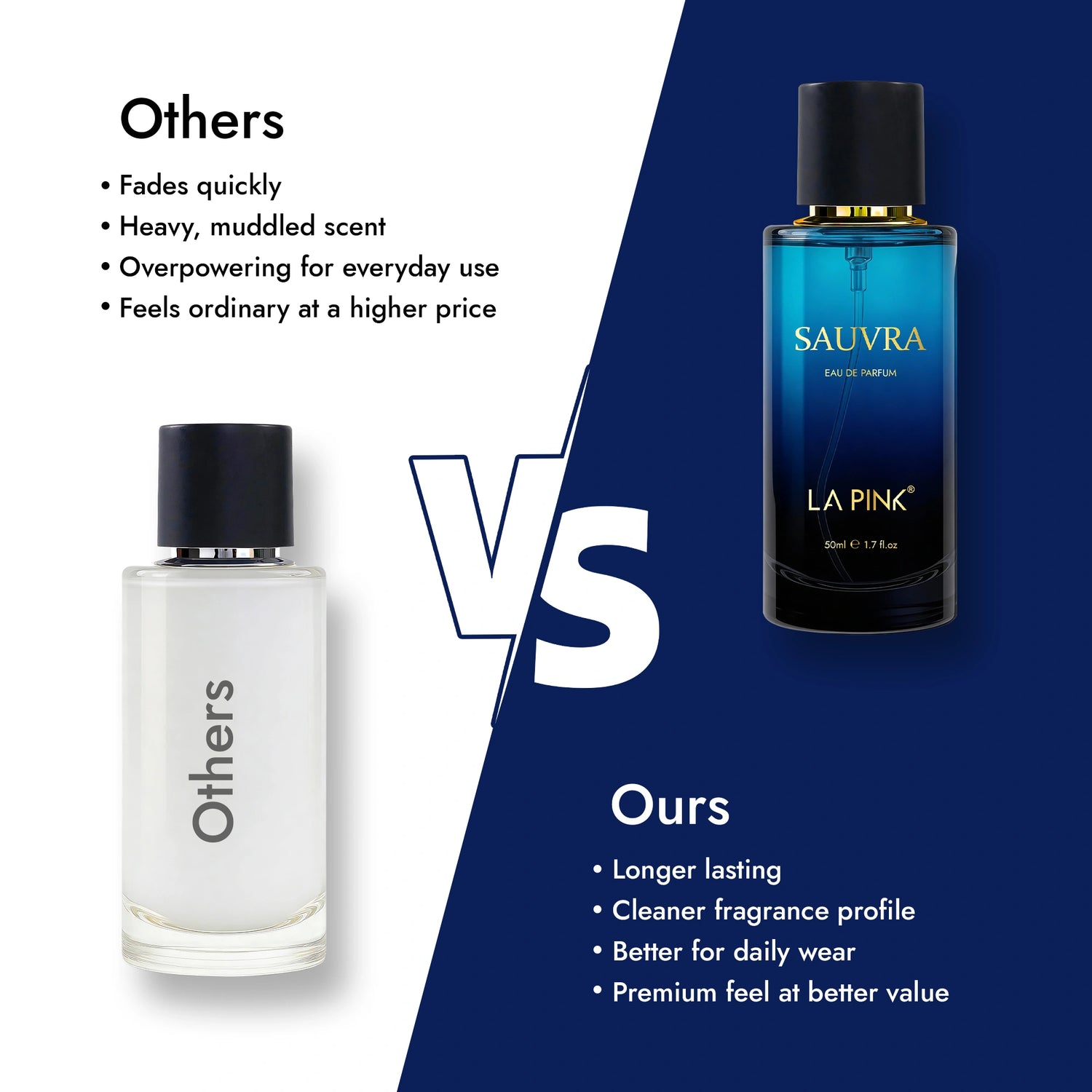 Sauvra Long Lasting Unisex EDP Perfume