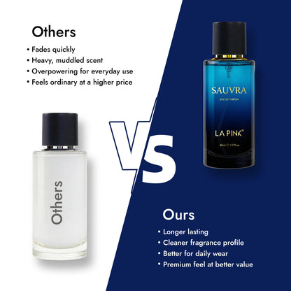 Sauvra Long Lasting Unisex EDP Perfume