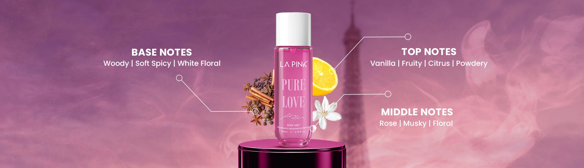Pink bottle with a label on a purple background with text about base, top, and middle notes.