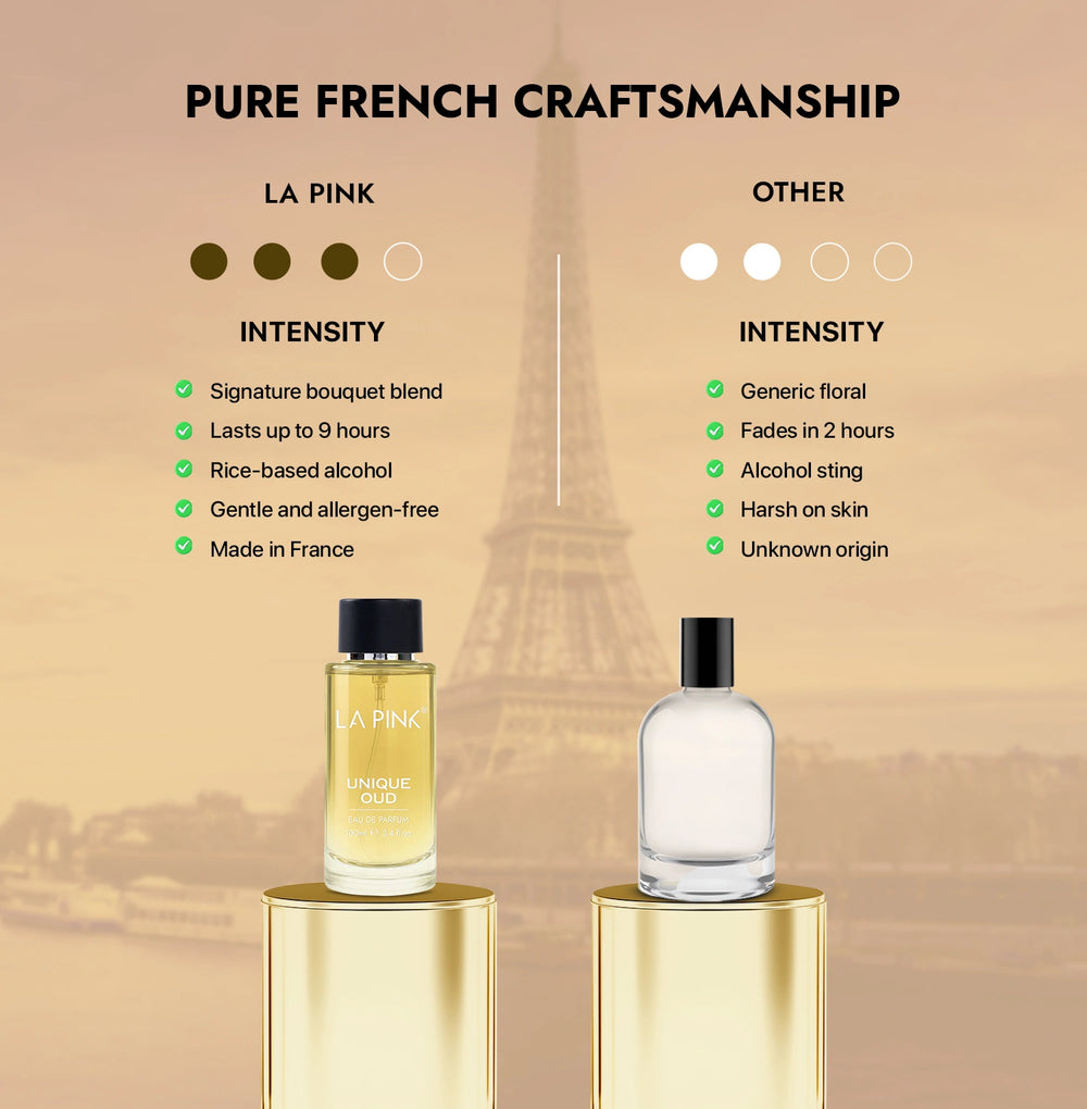 Two perfume bottles with a comparison chart on a beige background featuring the Eiffel Tower.