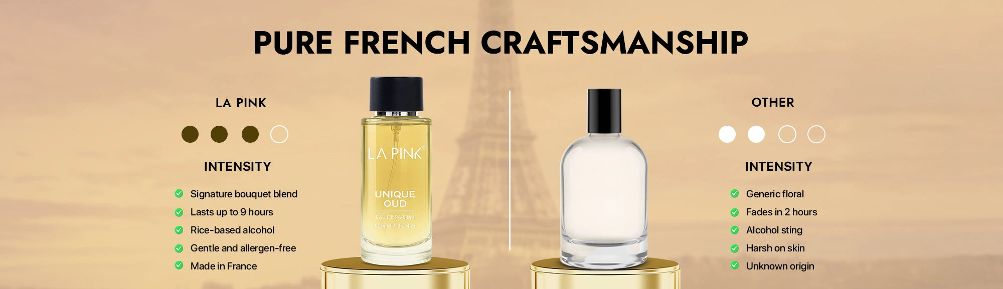 Two bottles of perfume with intensity ratings on a beige background