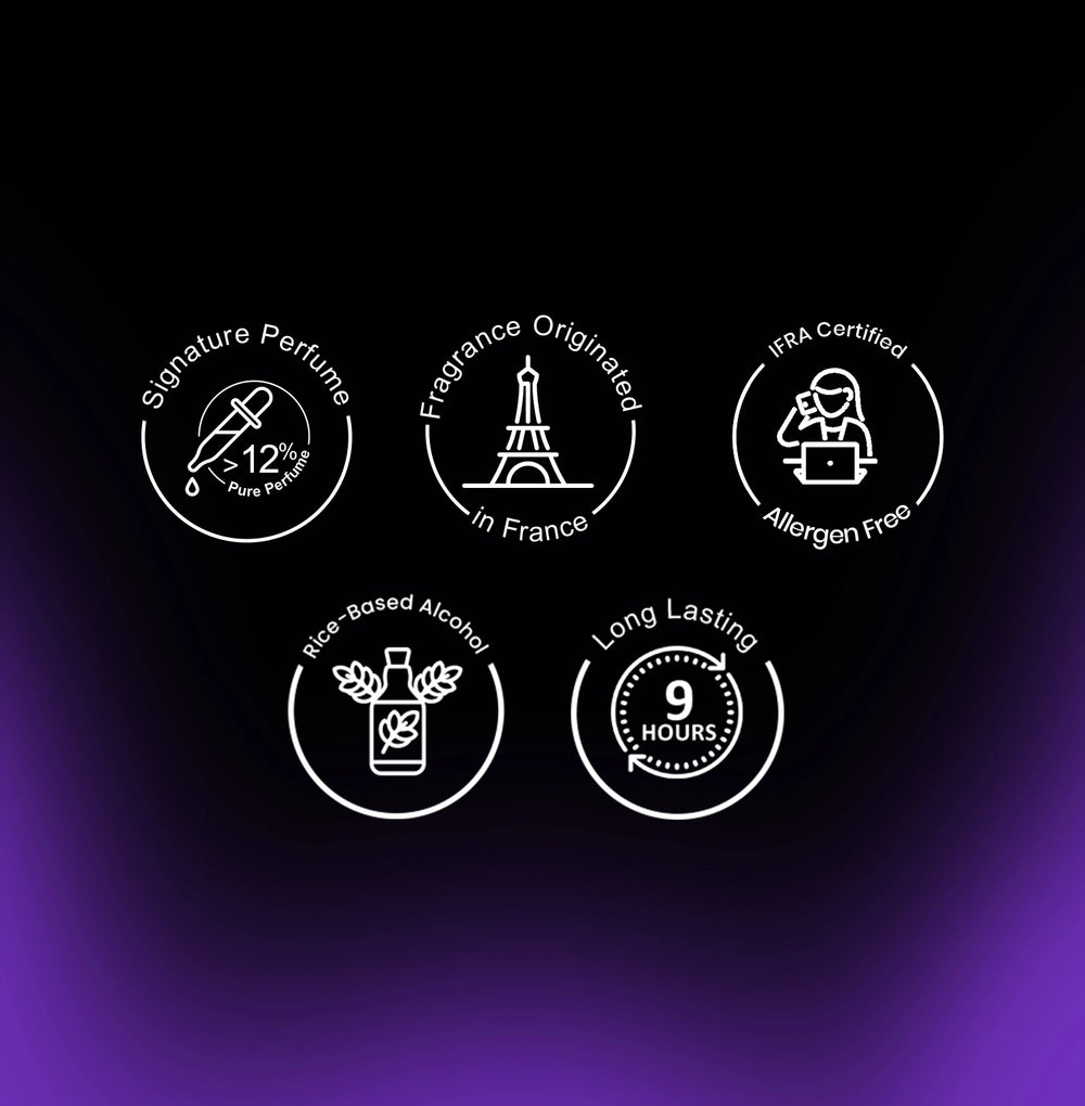 Set of icons indicating features of a perfume on a gradient black to purple background