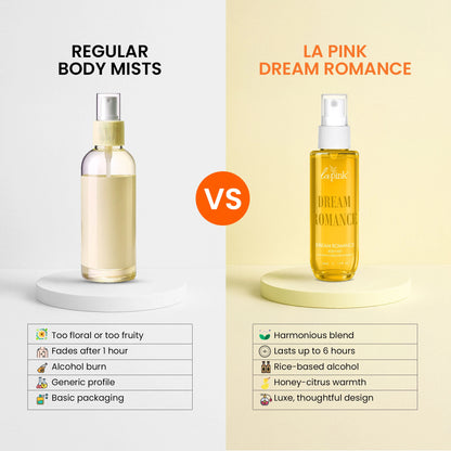 Body Mist Dream Romance 50 ML