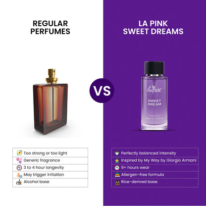Sweet Dream French Luxury Perfume for Women