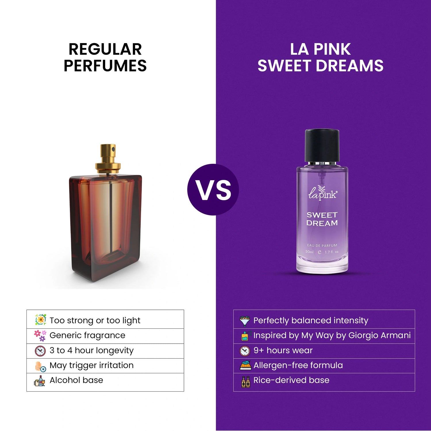 La Pink Sweet Dream French Luxury Perfume for Women 50 ML