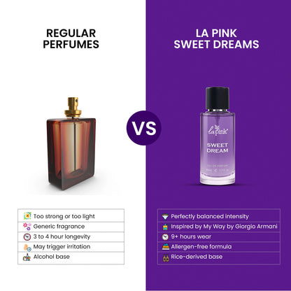 La Pink Sweet Dream French Luxury Perfume for Women 50 ML