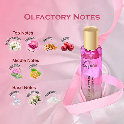 Perfume bottle with olfactory notes on a pink background