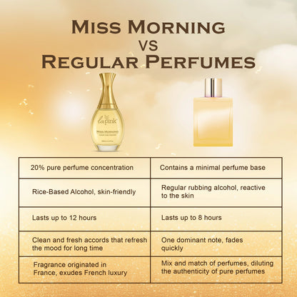 Comparison chart of &