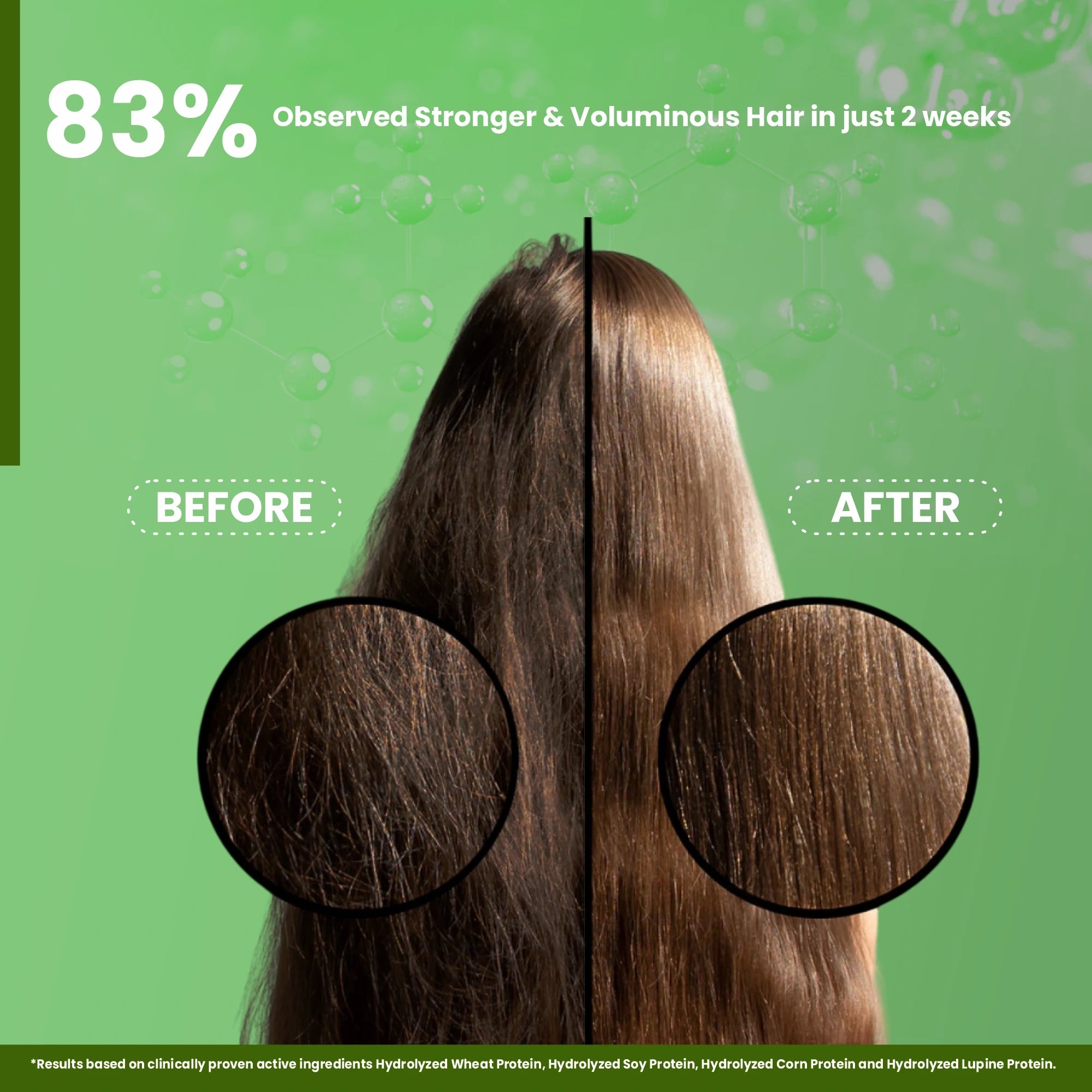 Before and after comparison of hair growth with a green background and text about results.