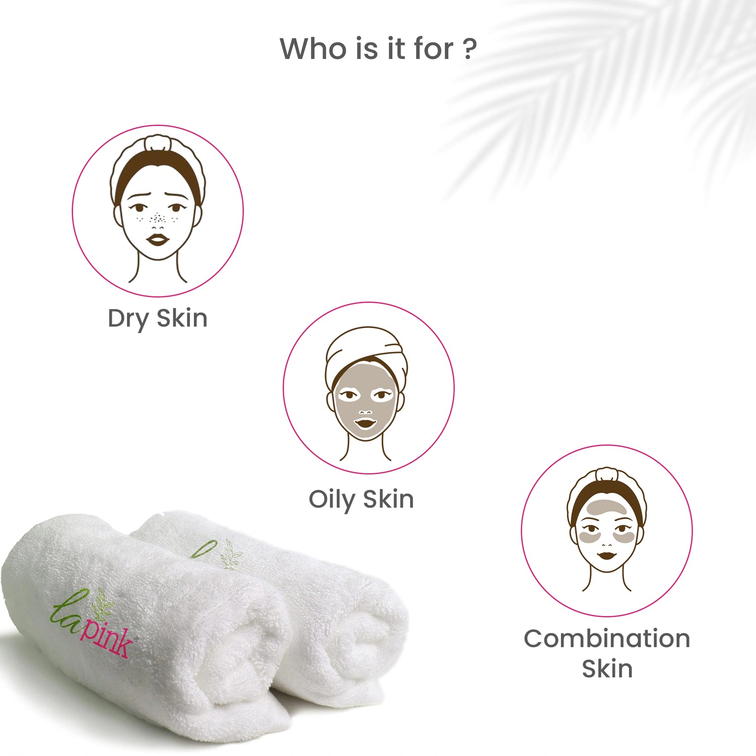On The Go Glow Travel Kit