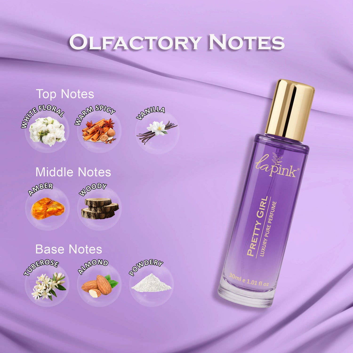 Perfume bottle with olfactory notes on a purple fabric background