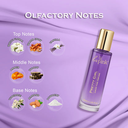 Perfume bottle with olfactory notes on a purple fabric background
