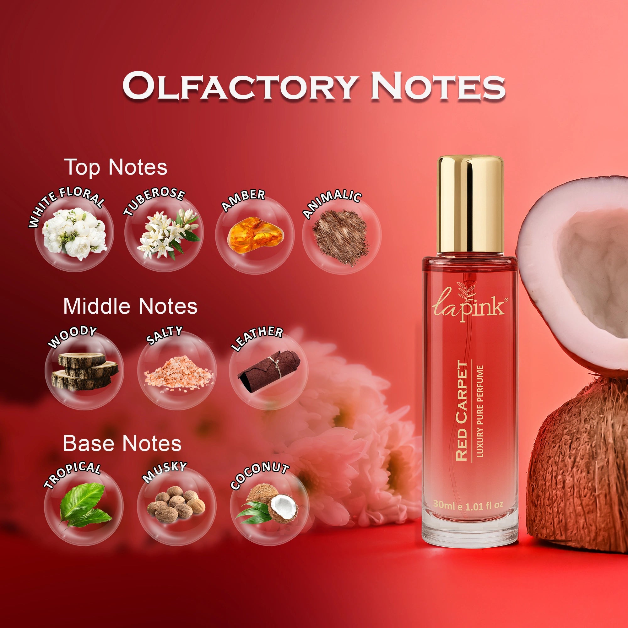Perfume bottle with olfactory notes on a red background