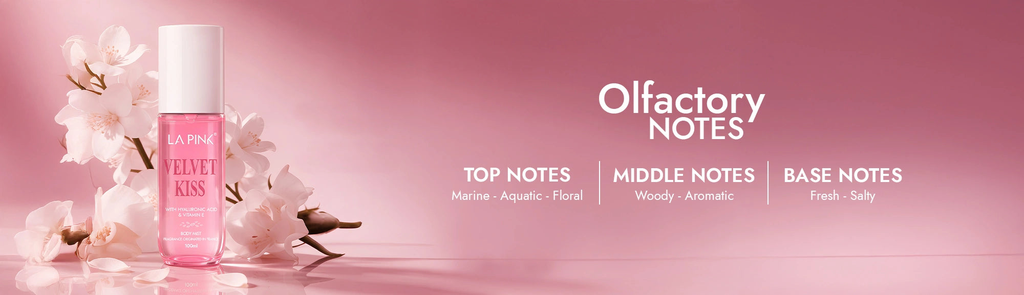 Pink perfume bottle with floral elements on a pink background, featuring 'Olfactory Notes' text.