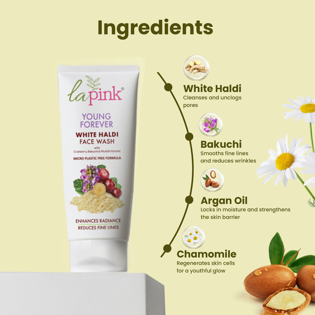 Young Forever Brightening Combo