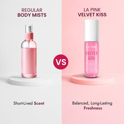 Velvet Kiss Body Mist with Hyaluronic acid &amp; Vitamin E 100ml