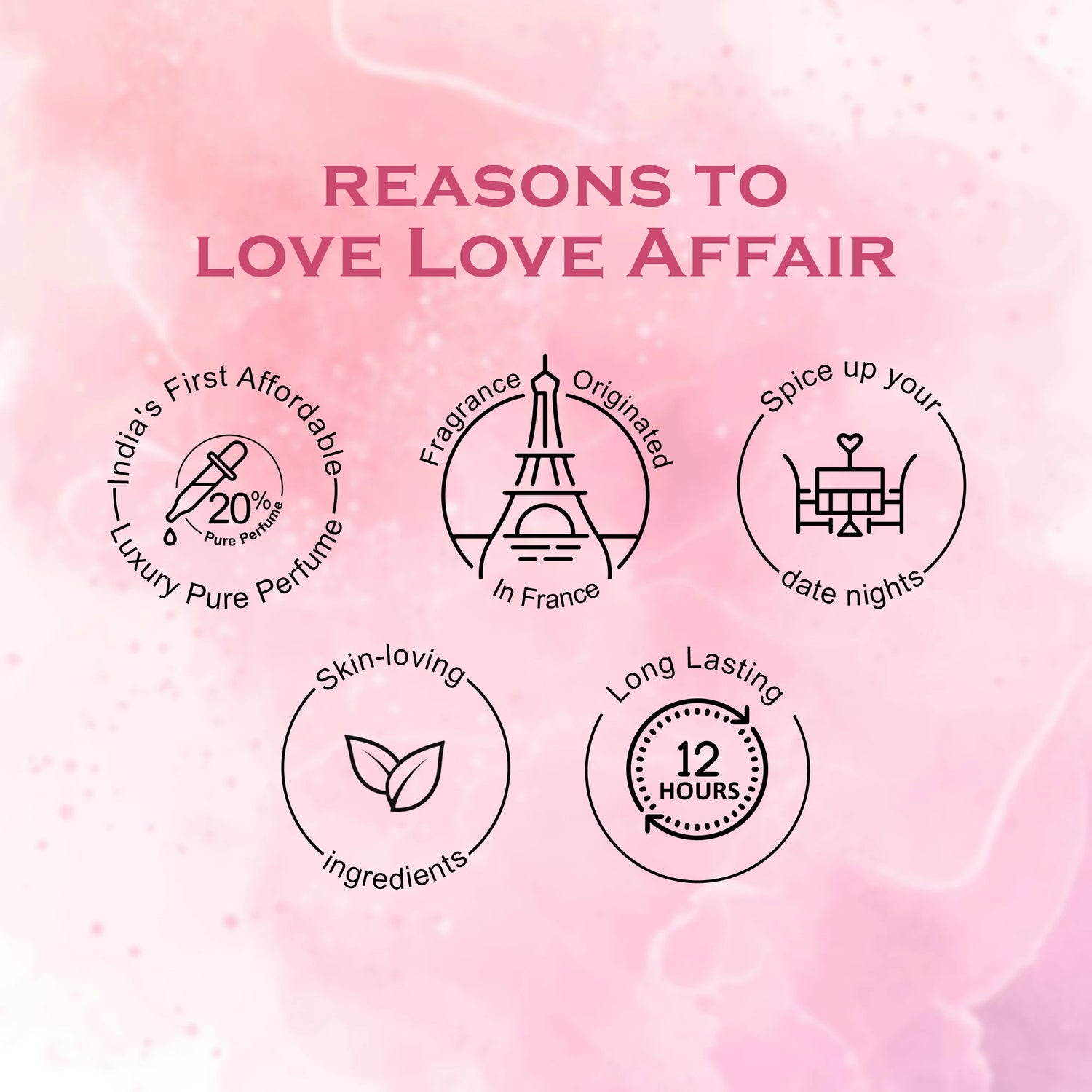 Love Affair French Luxury Pure Perfume for Women - 100ml