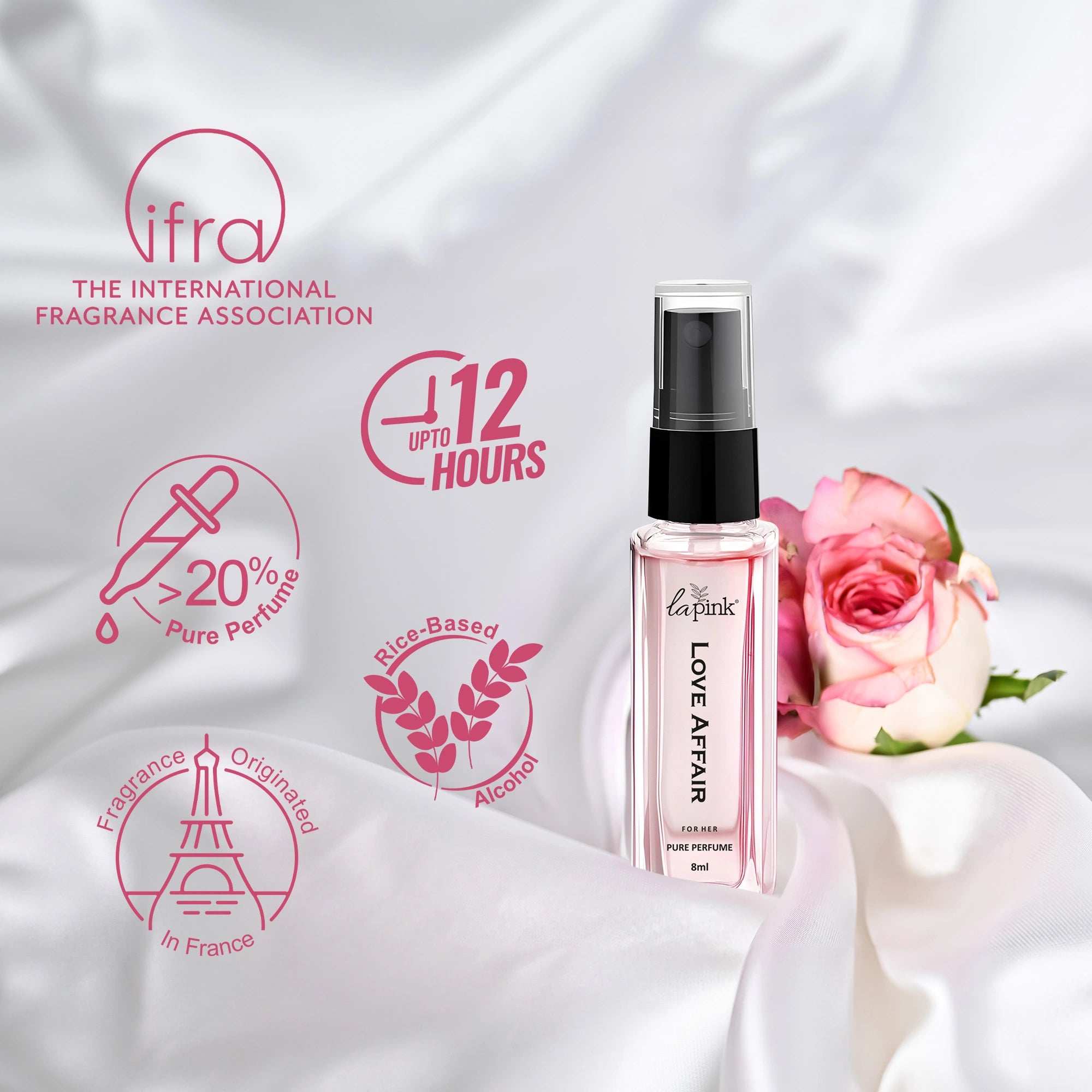 Love Affair French Luxury Pure Perfume for Women - 8ml
