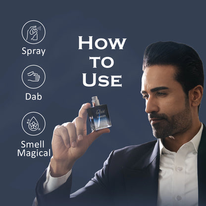 Man holding a perfume bottle with instructions on how to use it on a dark background