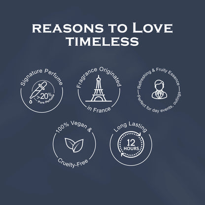 Timeless French Luxury Pure Perfume for Men - 8ml